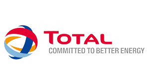 Total